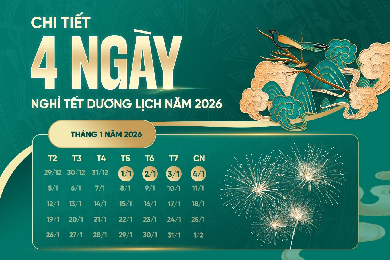 Lịch NGHỈ TẾT DƯƠNG LỊCH, DỰ BÁO THỜI TIẾT DỊP TẾT DƯƠNG LỊCH 2026